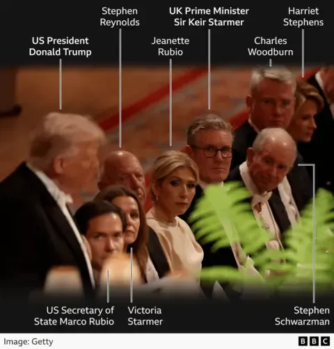 Royals, Maga and Tech CEOs: Key Insights from the Official Dinner Attendee Roster